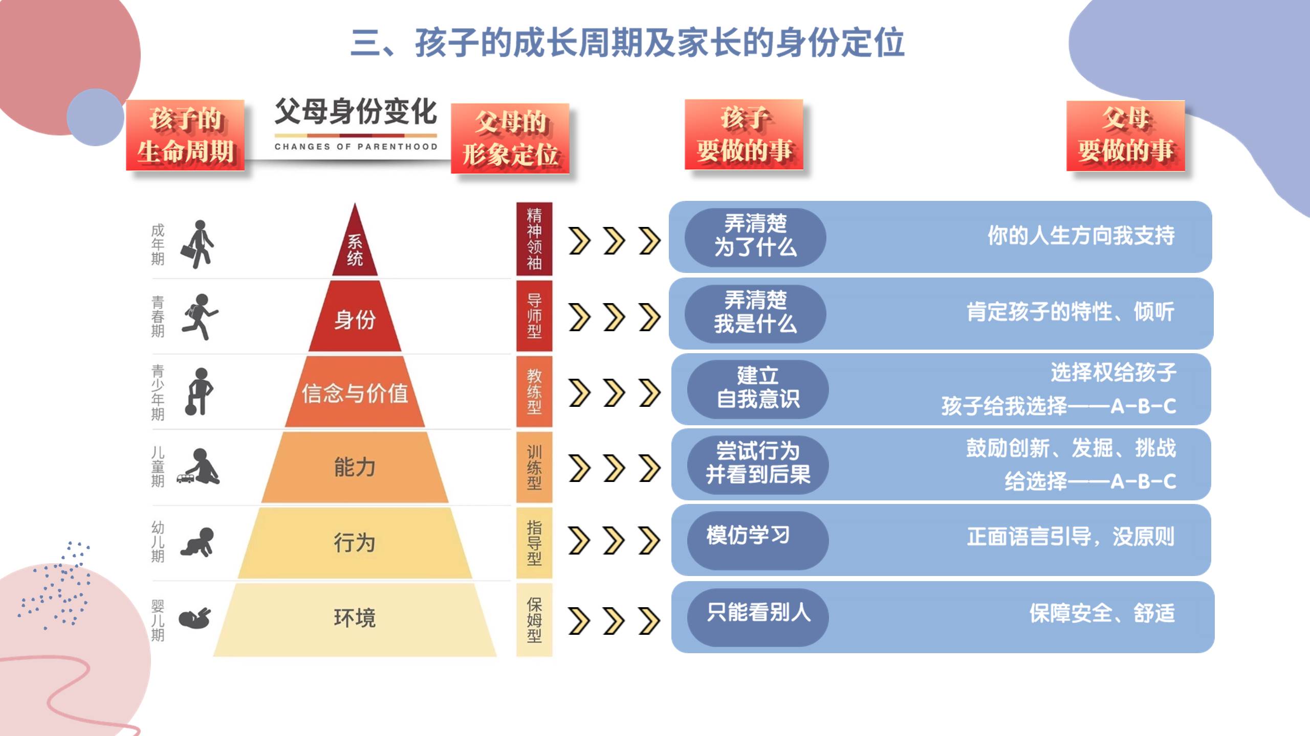 幻灯片7.JPG